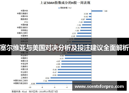 塞尔维亚与美国对决分析及投注建议全面解析